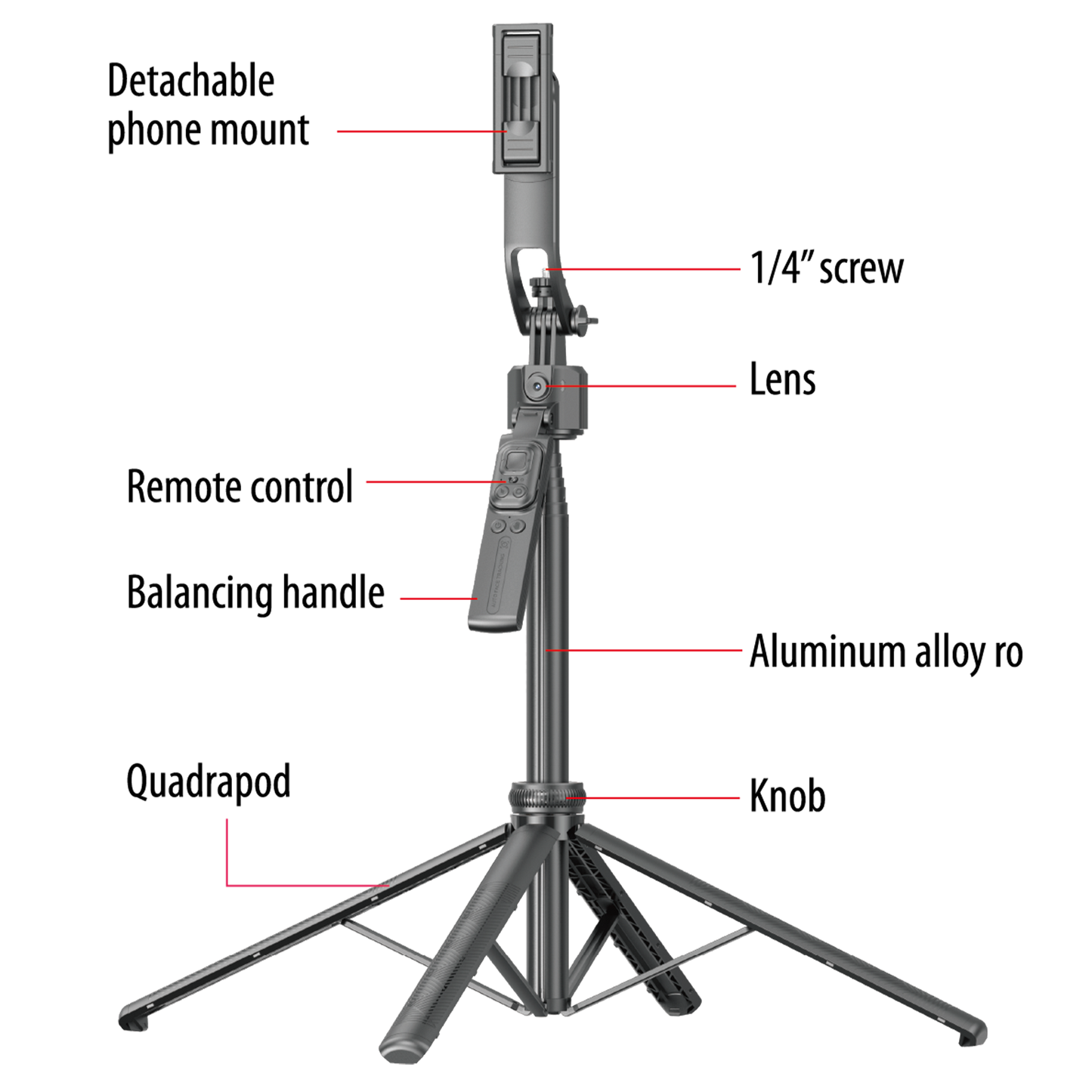 Sunpak Tripod with Face Tracker
